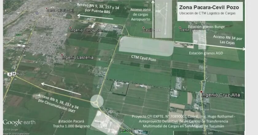 La falta de planificación y desarrollo en Tucumán no debe malinterpretar políticas de Nación