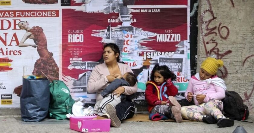 La pobreza registró un repunte y alcanzó al 30% de los argentinos, 600 mil argentinos en el primer trimestre