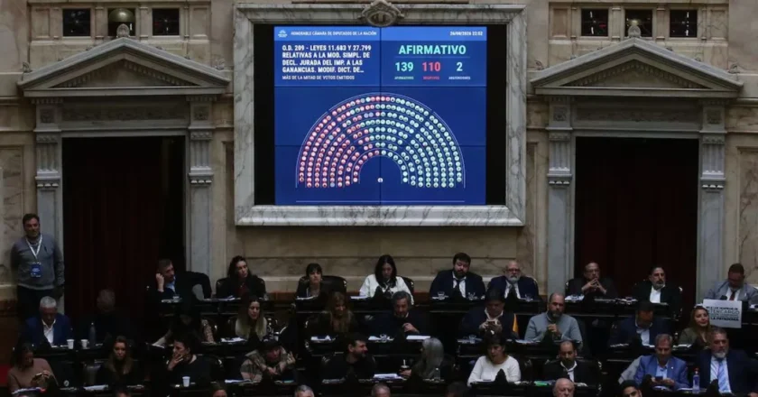 Tras la reforma del BCRA, el Gobierno también consiguió aprobar Inocencia Fiscal II
