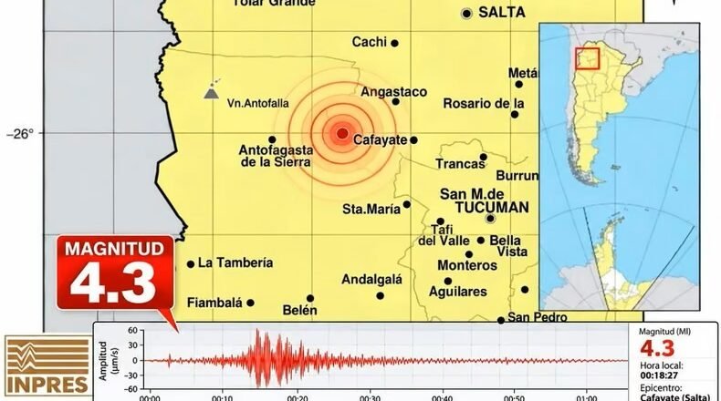 Se sintió otro sismo en Tucumán: es el quinto en un mes